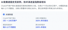 成为两国全体计谋合作构成部门