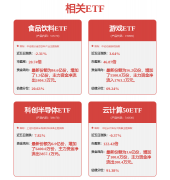 <b>全球智能机械人数量将达40亿</b>