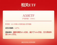 之星发布此内容的目标正在于更多消息