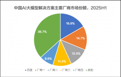 <b>昆仑芯P800不只机能卓</b>